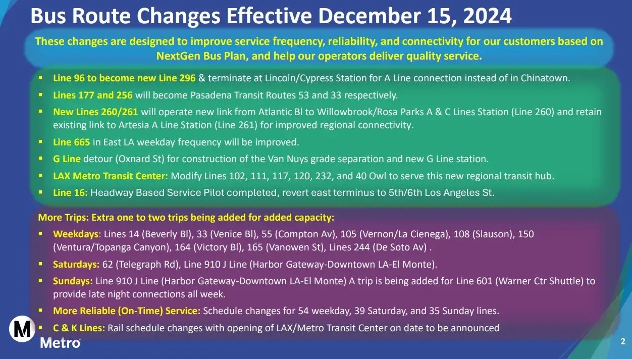 Bus Route Changes:
